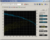 HDTune_Benchmark_FUJITSU MHV2120BH PL_T60.png